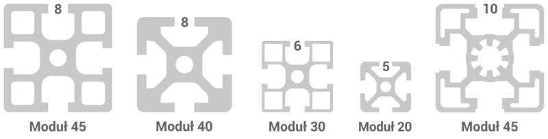 Symbole modułów w systemie profili aluminiowych Alutec K&K